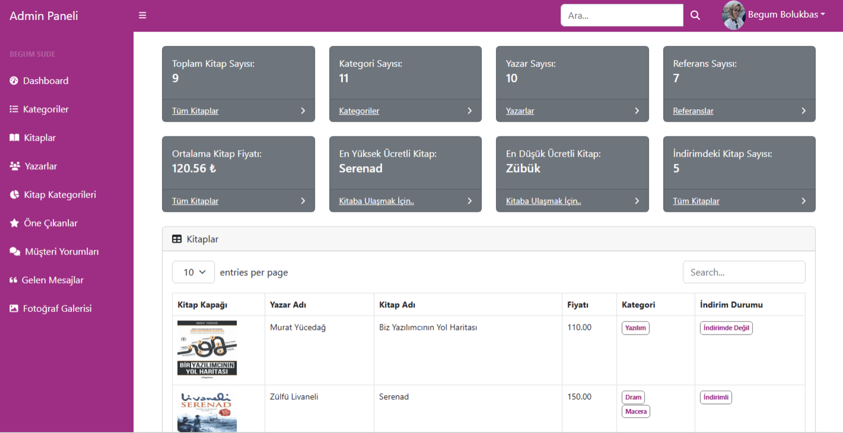 Bookly App